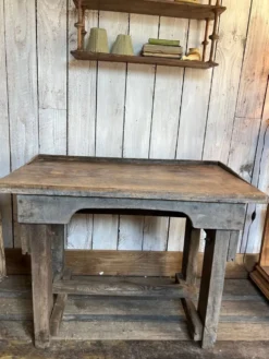 Console Établi