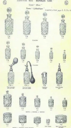 Cristal de Baccarat - important nécessaire de toilette Bambou Tors