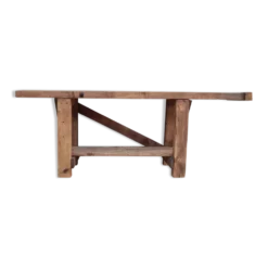 Établi d'atelier
