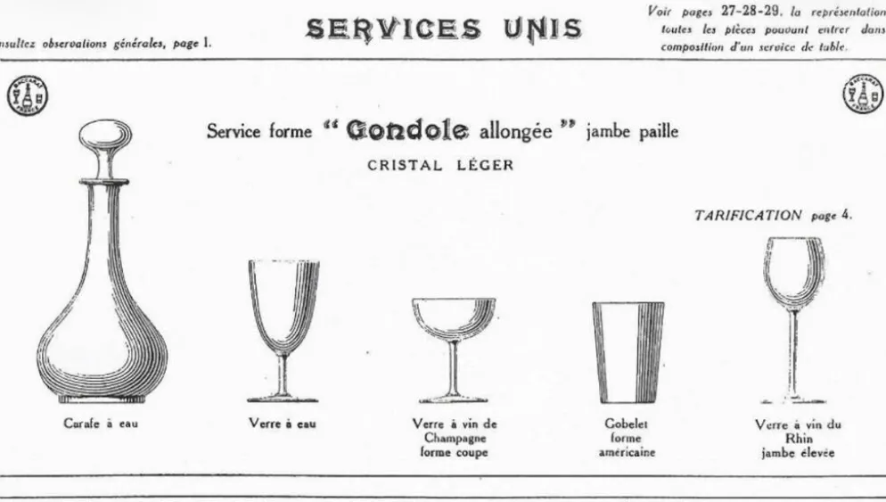 6 verres Baccarat en forme de funnel, fin 19e - début 20e siècle.